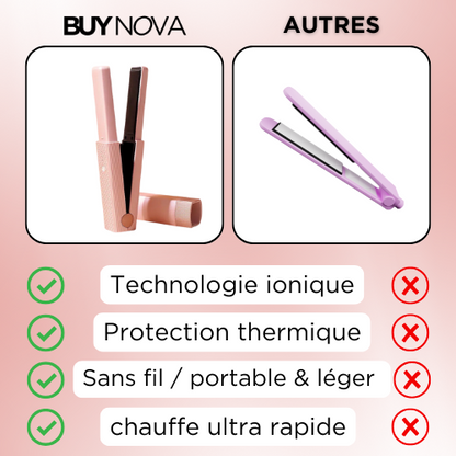 Lisseur sans fil - NovaPro