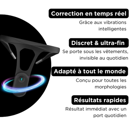 Correcteur de Posture Intelligent