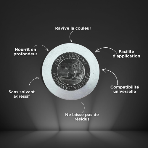 Cire Réparatrice – Redonnez Vie à Tous Vos Cuirs et Vos Meubles